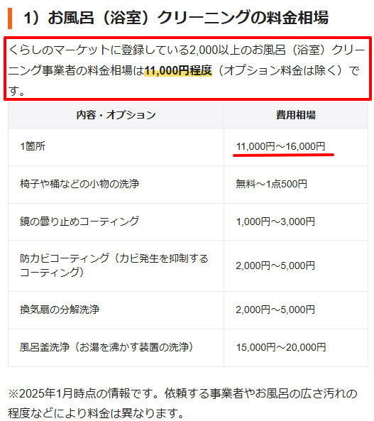 くらしのマーケット公式の料金相場とオプション一覧